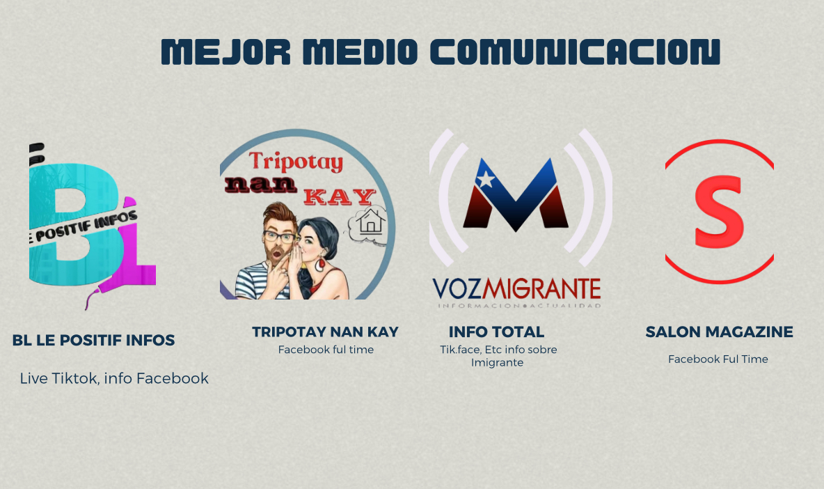 Awards JBC24 2025: Mejor Medio de Comunicación — La Voz que Informó, Conectó e Inspiró