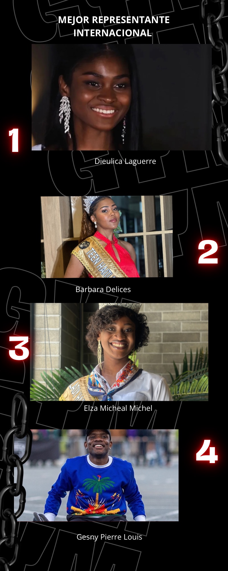 Awards JBC24 2025: Mejor Representante Internacional – El Orgullo que Cruza Fronteras