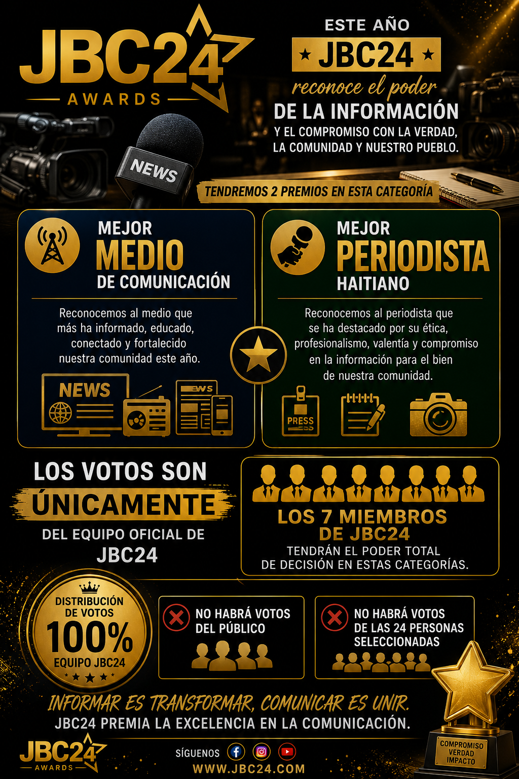 JBC24 Awards 2026 – La Gran Gala Oficial